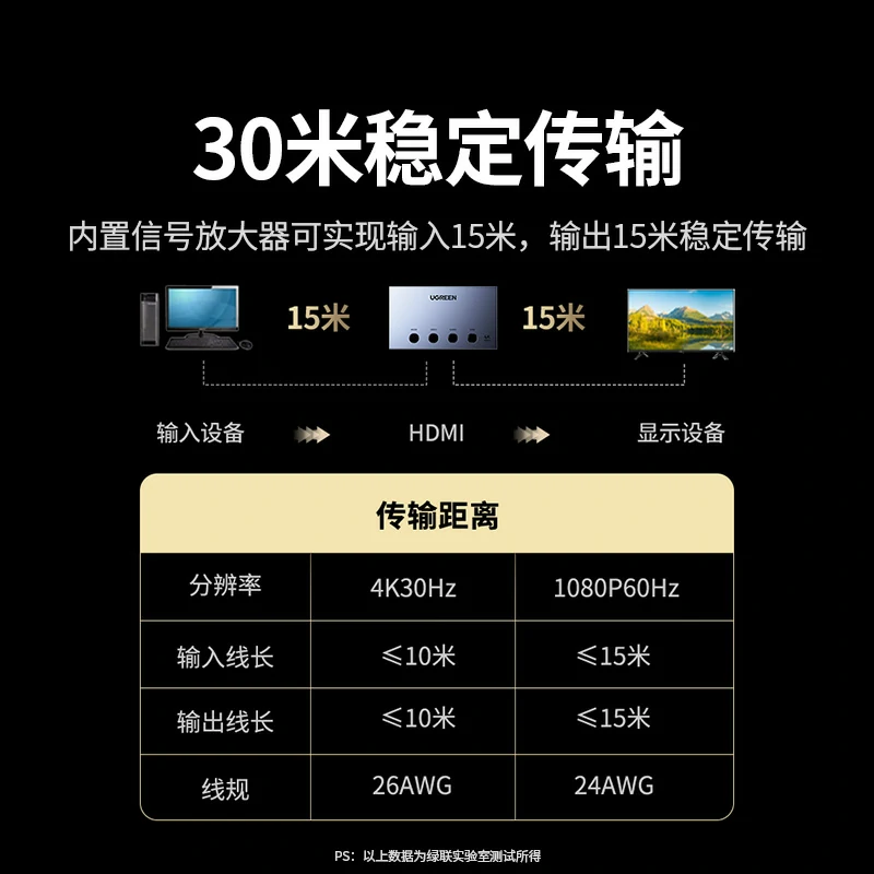 意昂2HDMI画面分割器4K高清四进一出切换