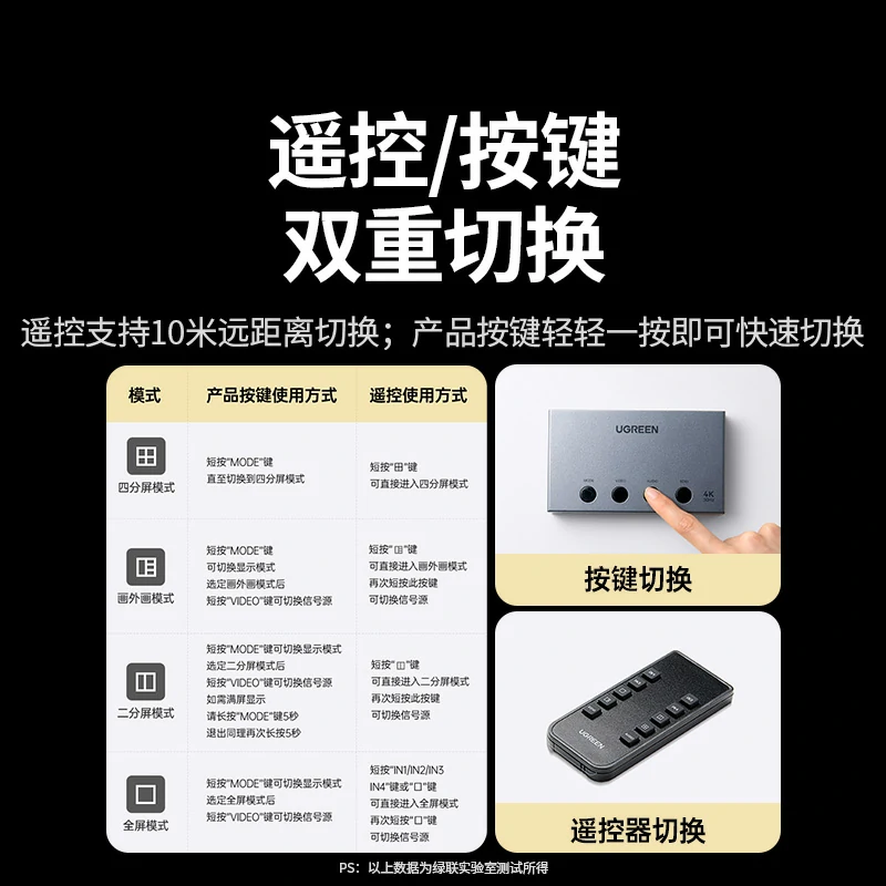 意昂2HDMI画面分割器4K高清四进一出切换