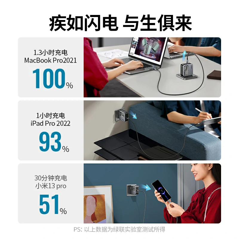 意昂2 PD240W 双Type-C硅胶编织数据线