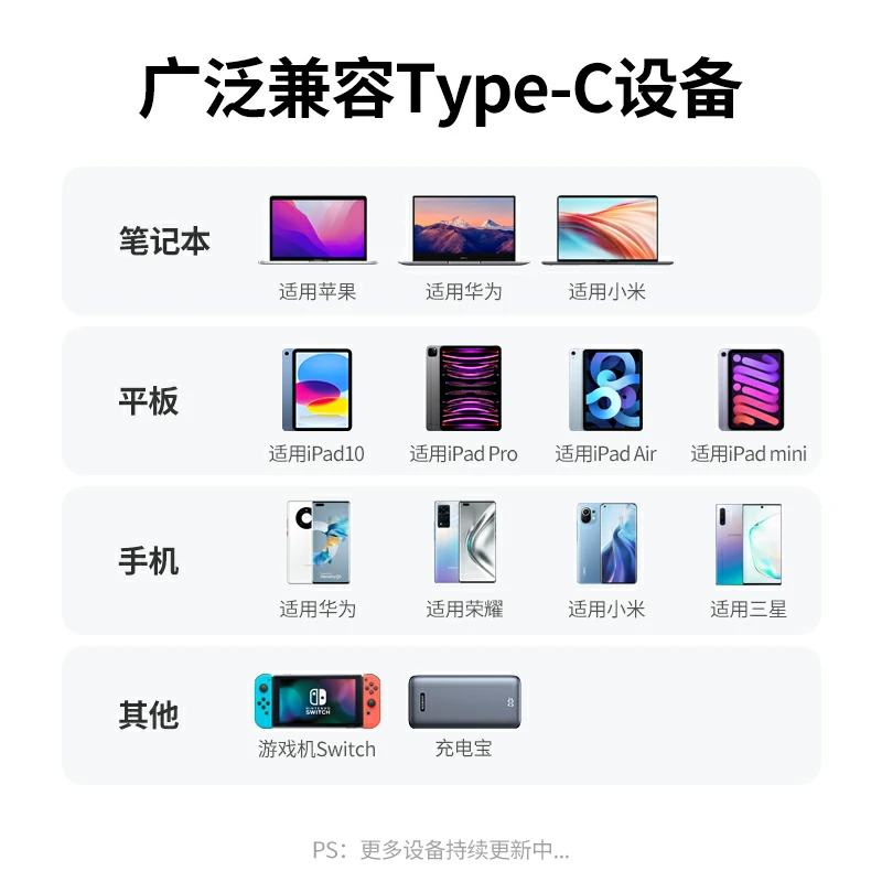 意昂2 PD240W 双Type-C硅胶编织数据线