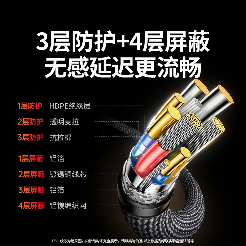 意昂2HDMI 16K 公对公 高清视频线