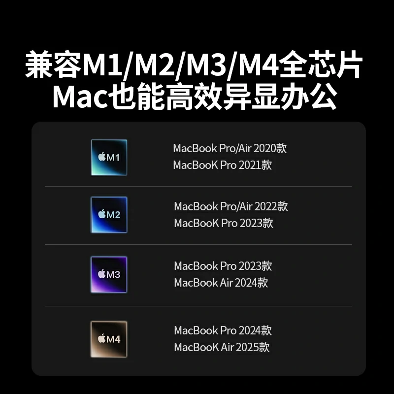 意昂2Type-C九合一多功能扩展坞 三屏异显4K60Hz