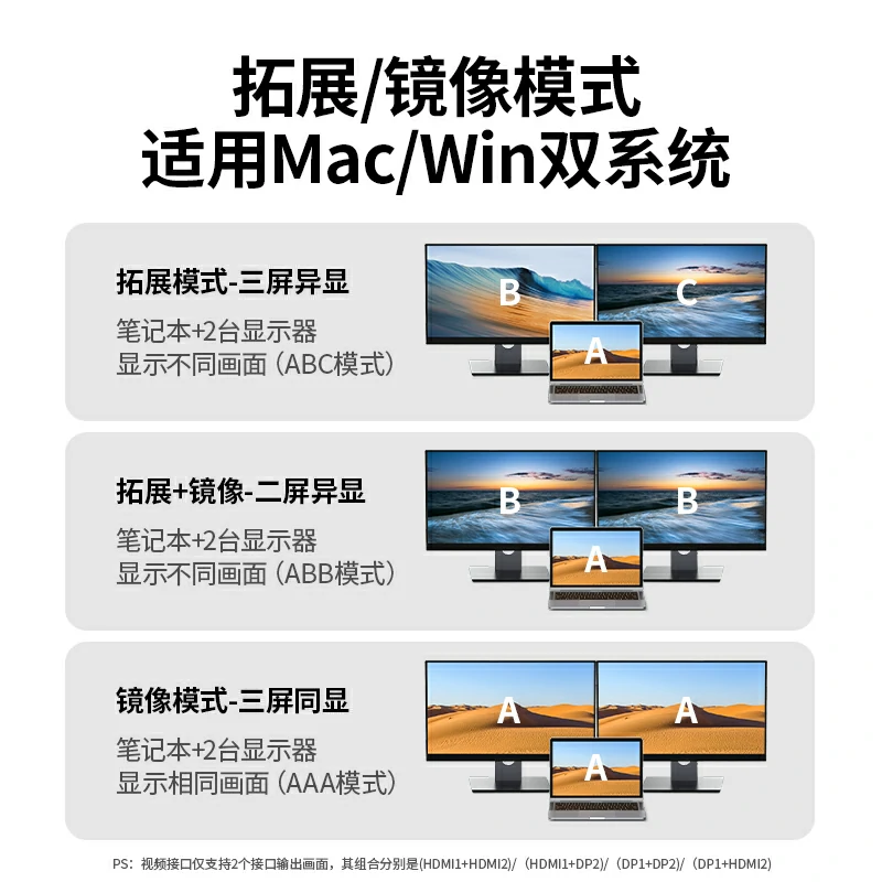 意昂2Type-C九合一多功能扩展坞 三屏异显4K60Hz