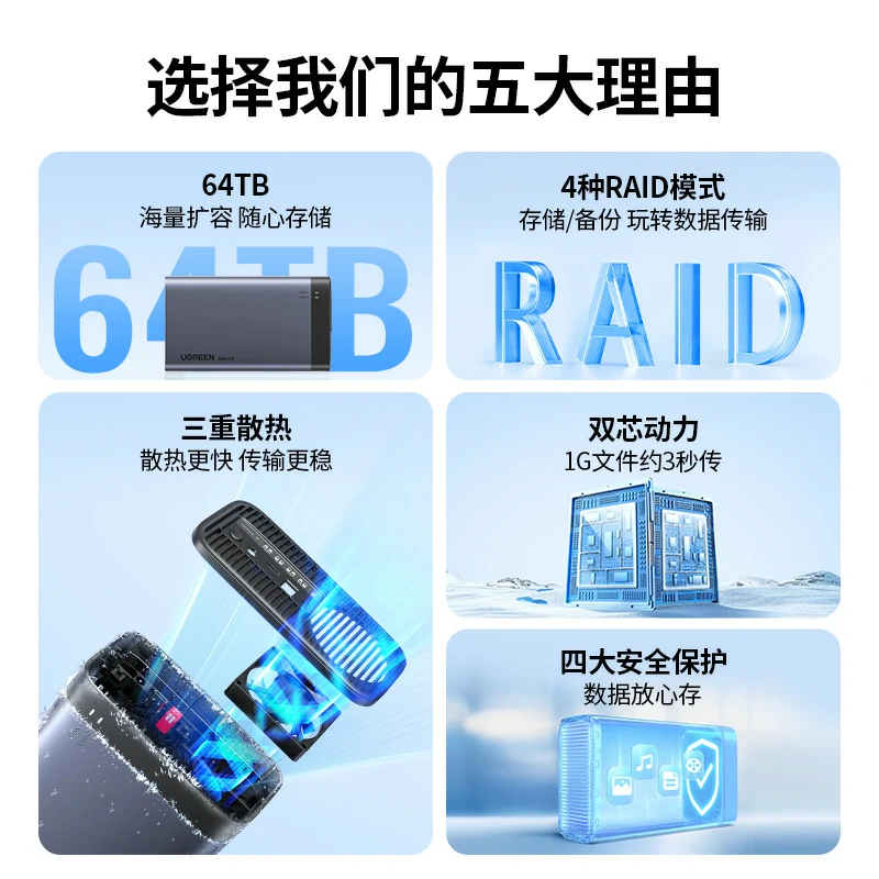 意昂2磁盘阵列硬盘柜 SATA硬盘笼 支持RAID