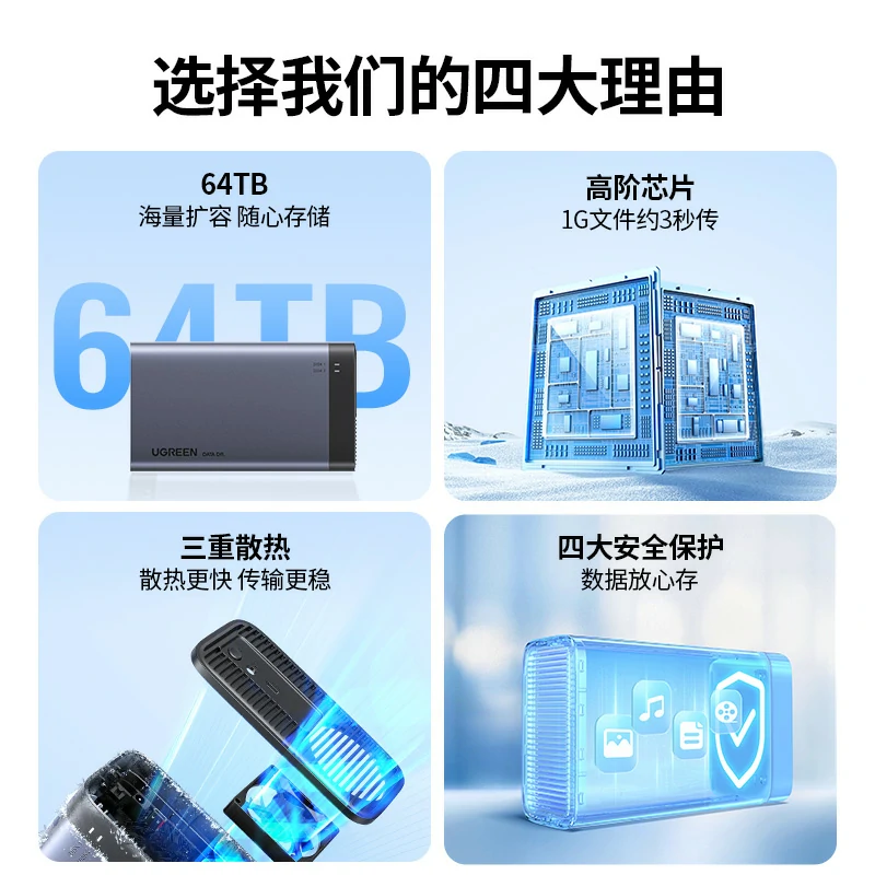 意昂2硬盘阵列柜 机械硬盘外接盒