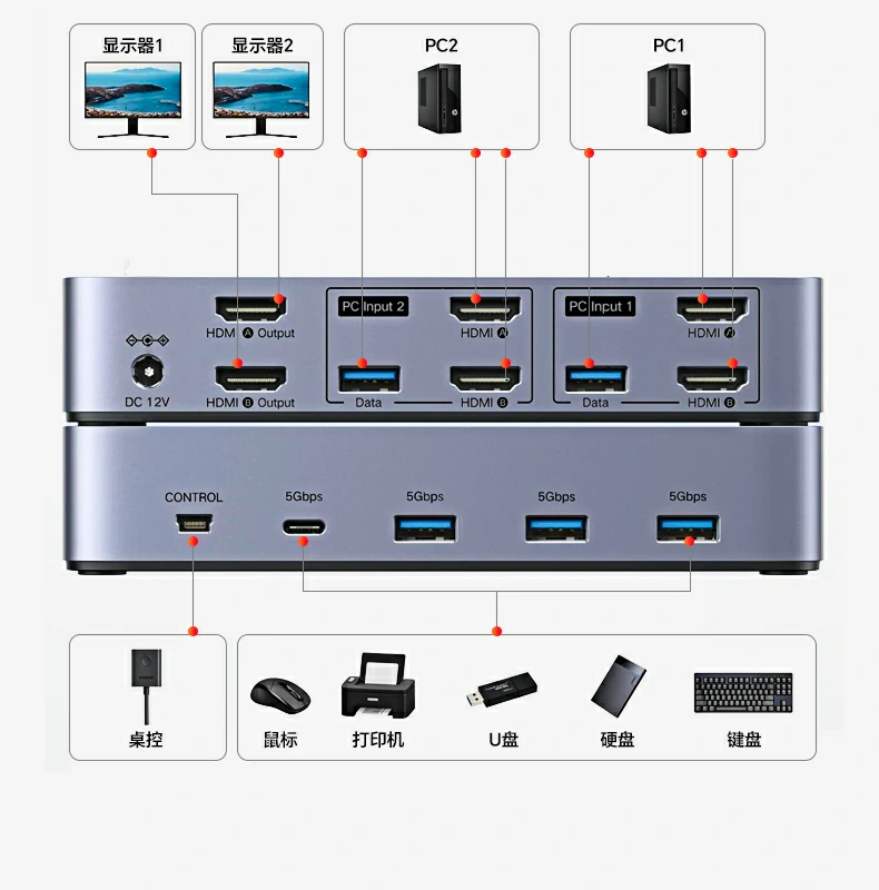 意昂2-品质新体验,数码选意昂2