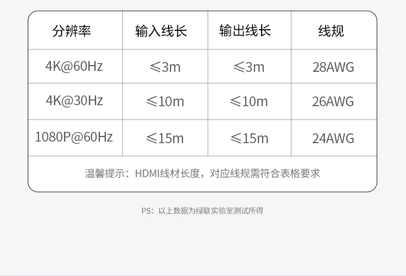 意昂2-品质新体验,数码选意昂2
