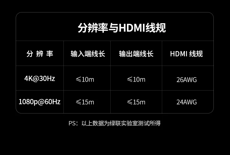 意昂2-品质新体验,数码选意昂2