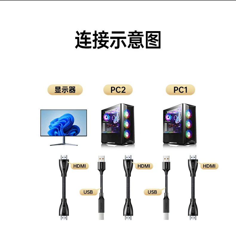 意昂2-品质新体验,数码选意昂2