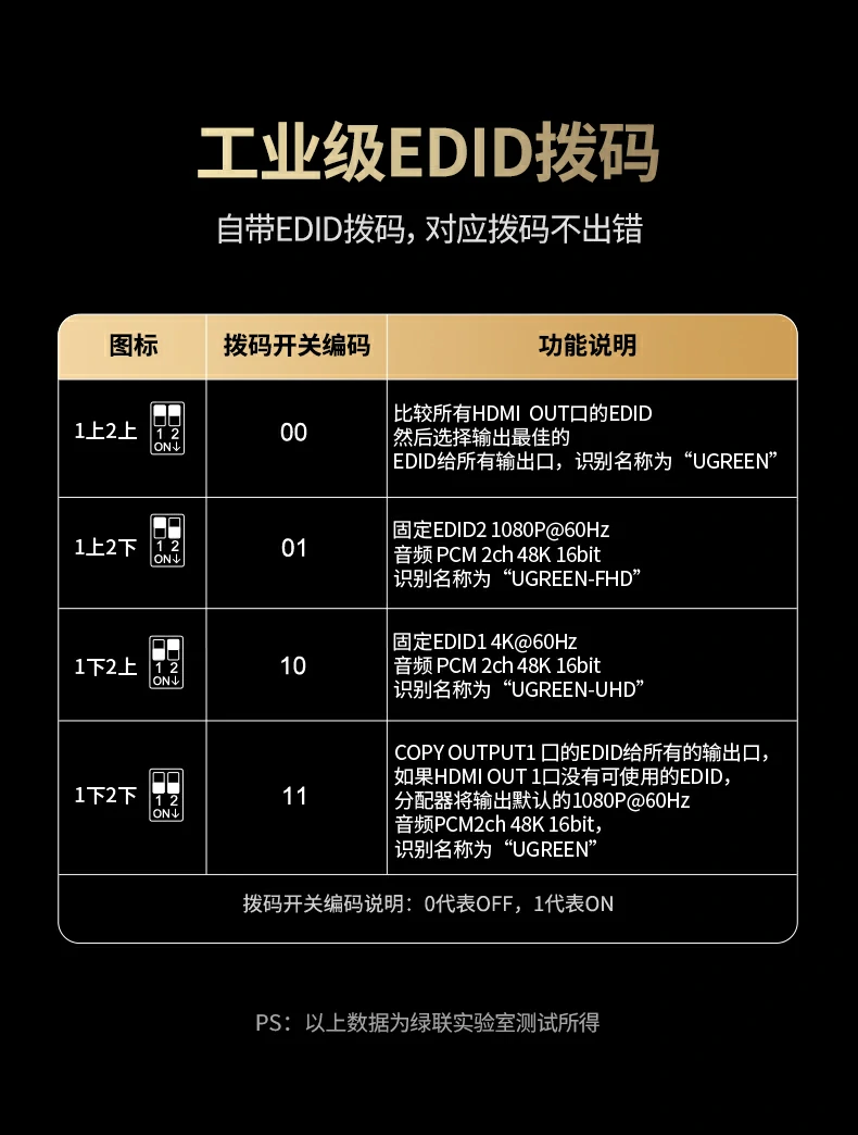 意昂2-品质新体验,数码选意昂2