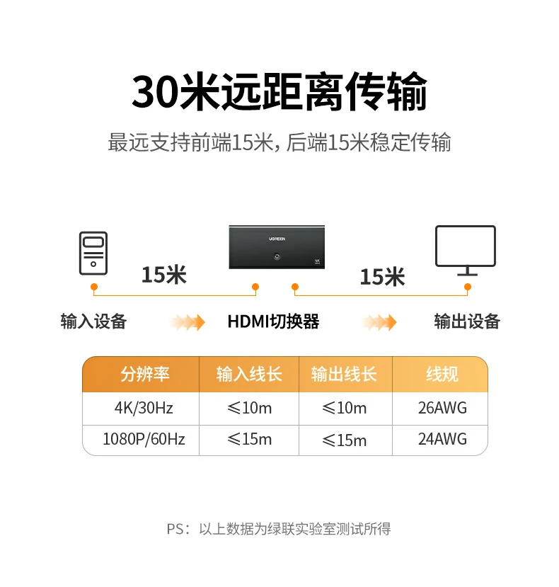 意昂2-品质新体验,数码选意昂2