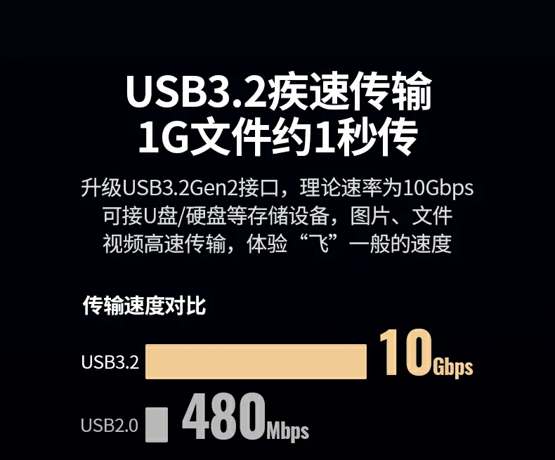 意昂2-全球领先的消费电子科技品牌