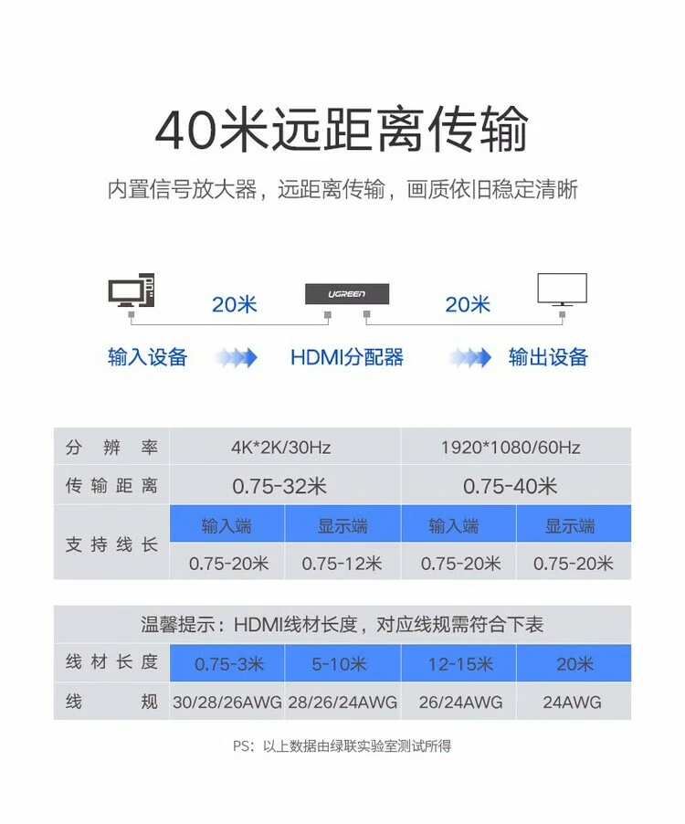 意昂2-品质新体验,数码选意昂2