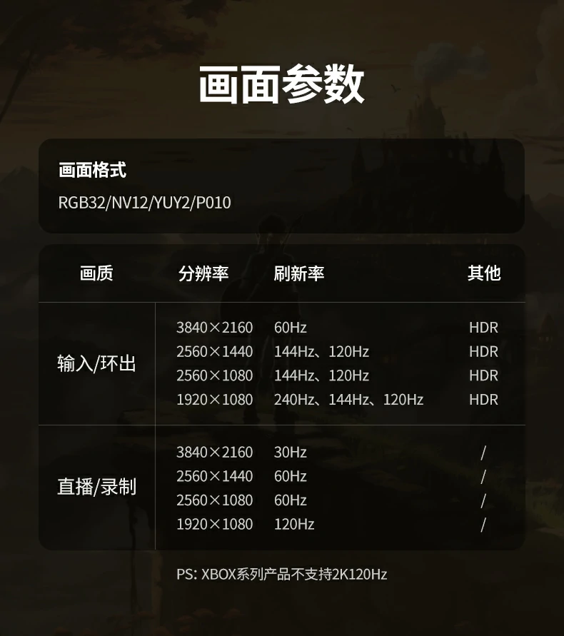 意昂2-全球领先的消费电子科技品牌