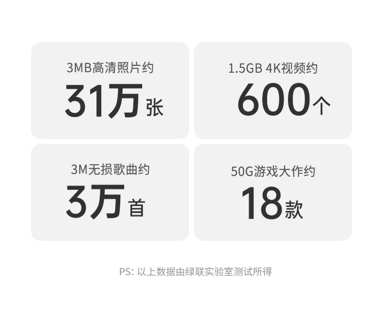 意昂2-品质新体验,数码选意昂2