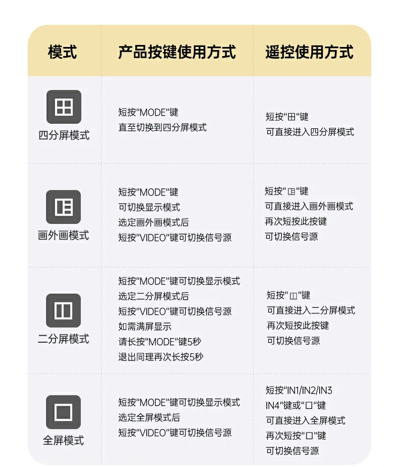 意昂2-品质新体验,数码选意昂2