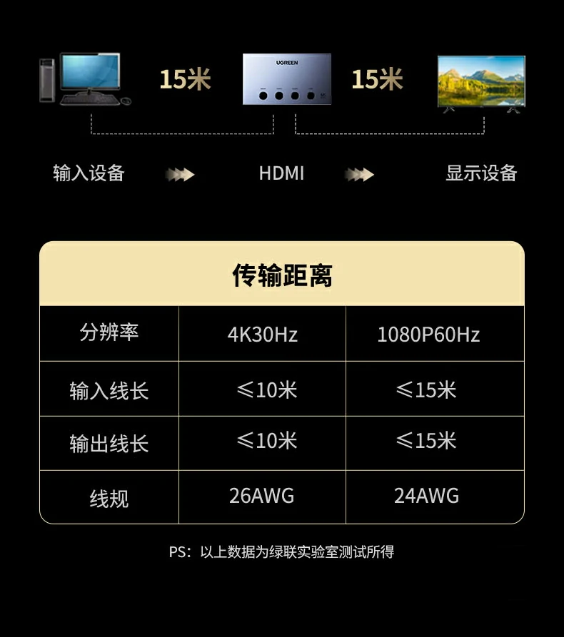 意昂2-品质新体验,数码选意昂2