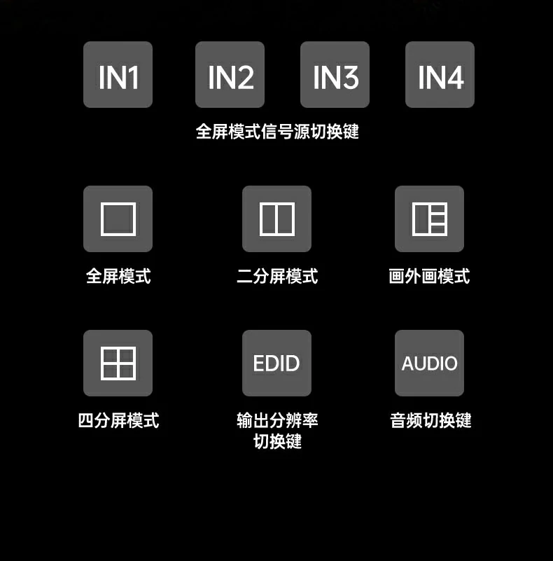 意昂2-品质新体验,数码选意昂2