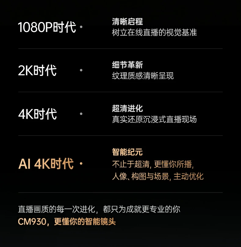 意昂2-全球领先的消费电子科技品牌