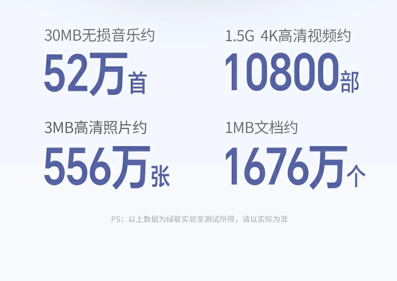 意昂275505双盘M.2 NVMe扩展卡Linux系统免驱识别