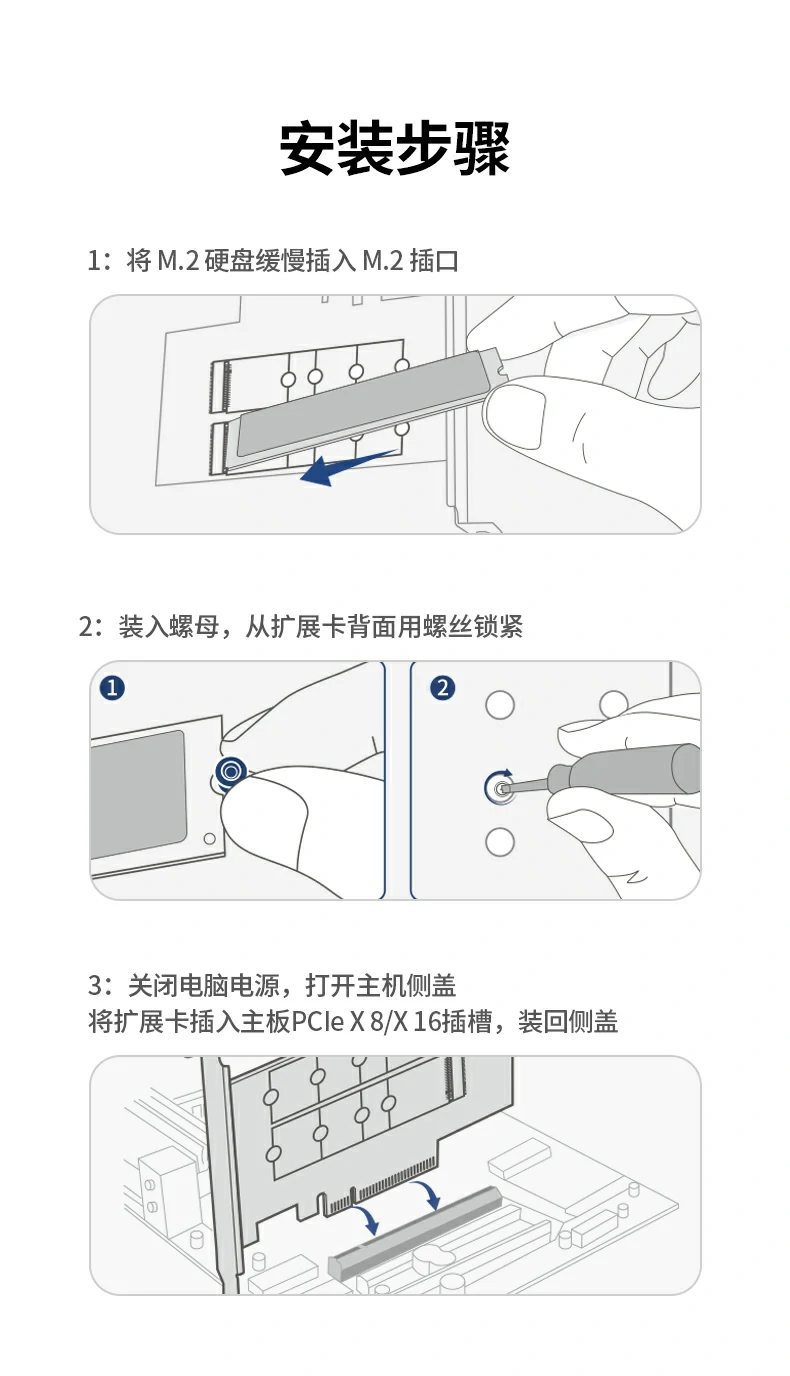 意昂275505双盘M.2 NVMe扩展卡RAID1安全备份模式