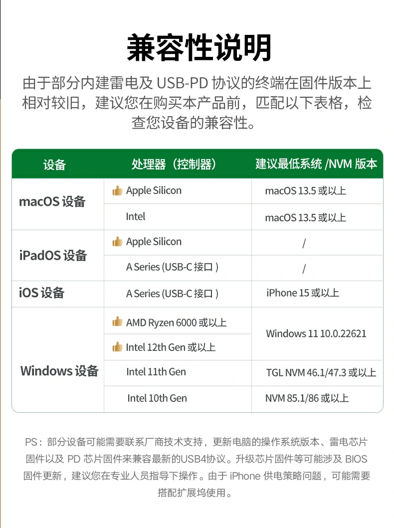 意昂2-品质新体验,数码选意昂2