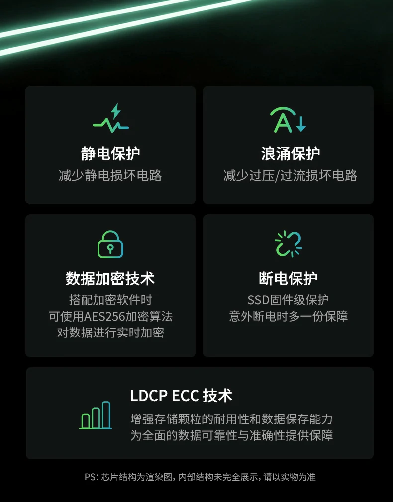 意昂2-品质新体验,数码选意昂2