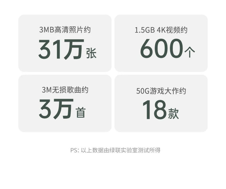 意昂2-全球领先的消费电子科技品牌