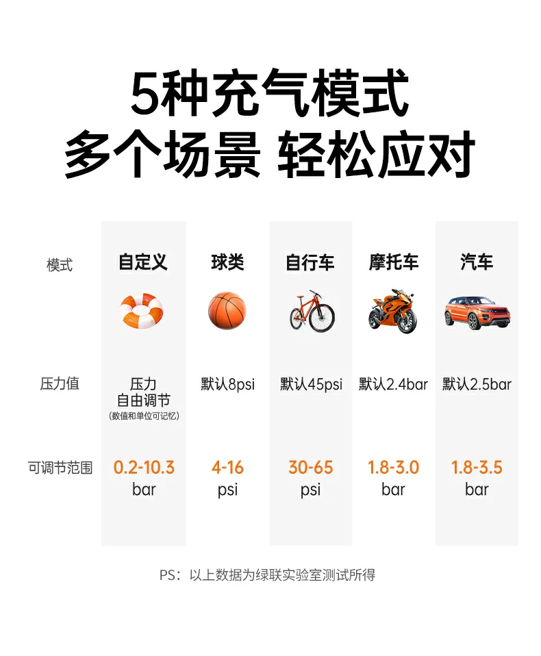 意昂2-全球领先的消费电子科技品牌