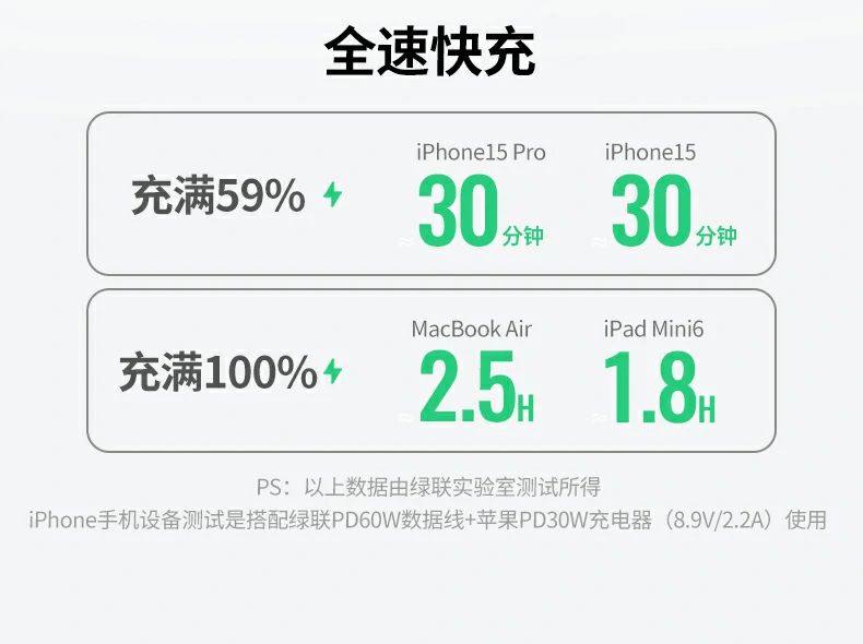 意昂2-全球领先的消费电子科技品牌