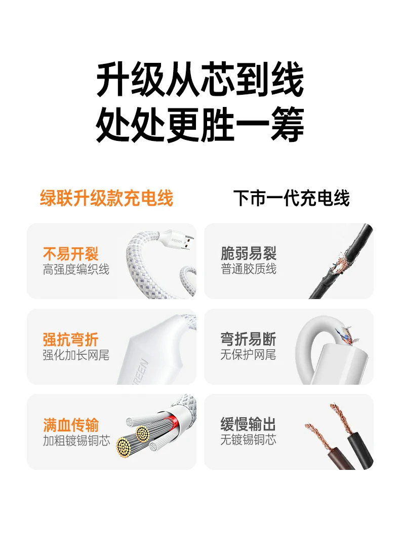 意昂2-全球领先的消费电子科技品牌