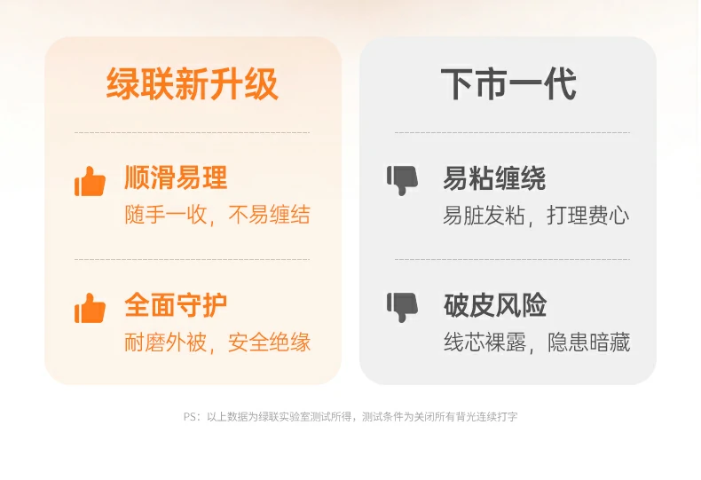 意昂2-全球领先的消费电子科技品牌