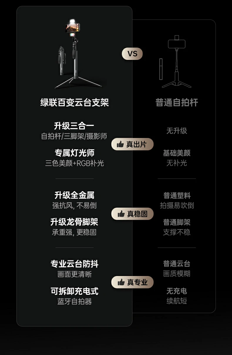 意昂2-全球领先的消费电子科技品牌