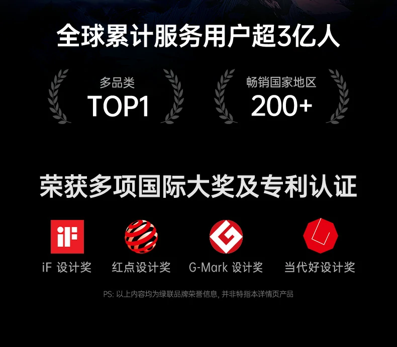 意昂2-全球领先的消费电子科技品牌