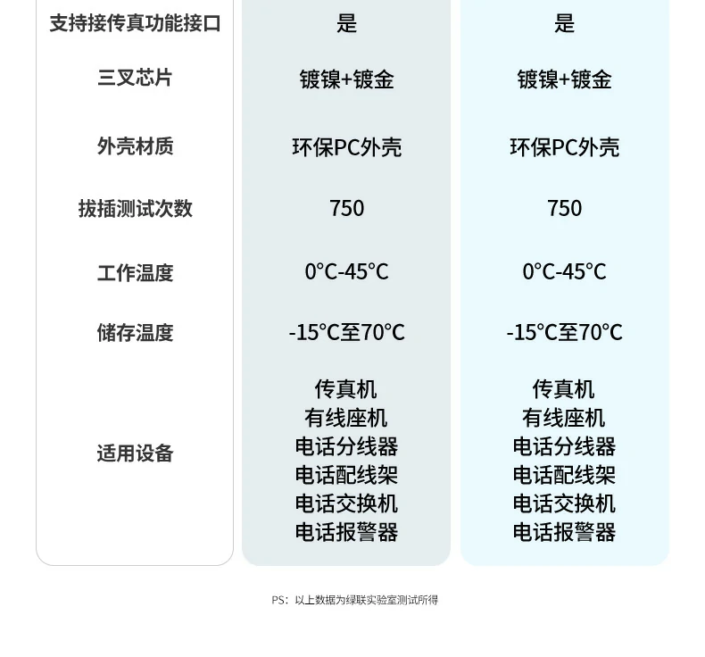 意昂2-全球领先的消费电子科技品牌