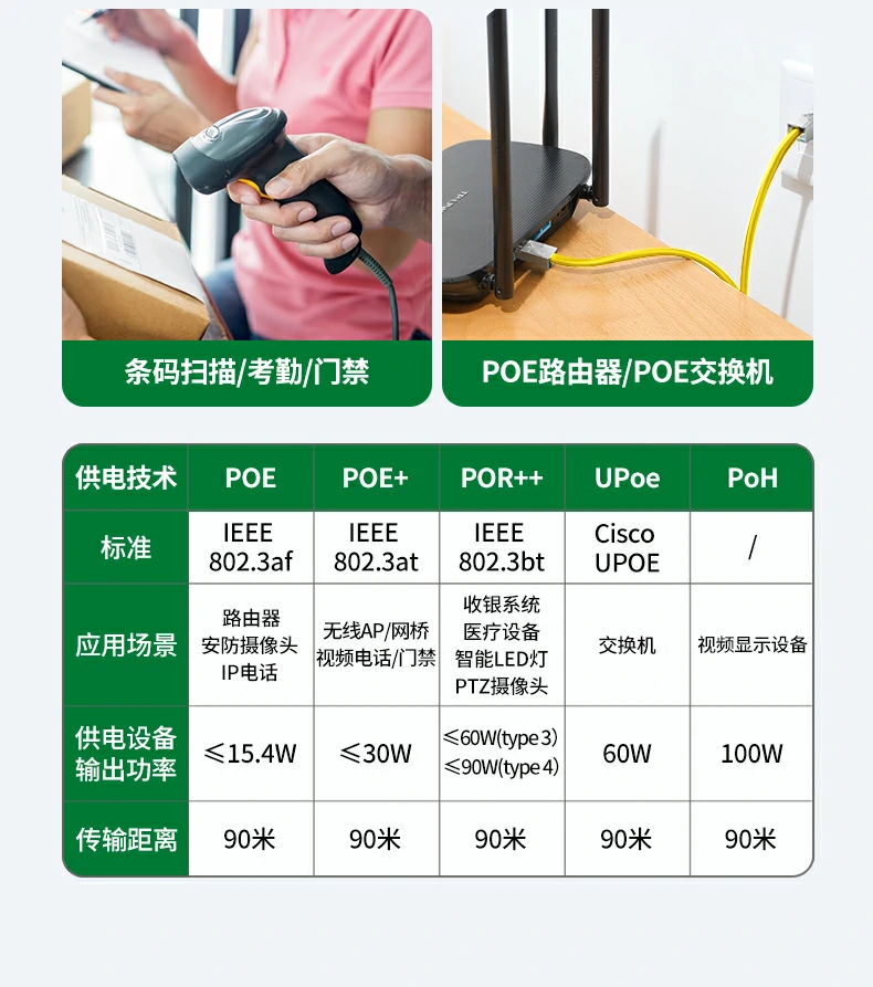 意昂2-品质新体验,数码选意昂2