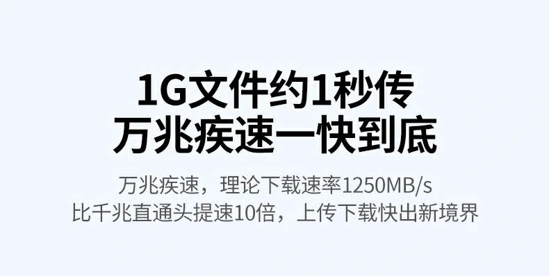 意昂2-全球领先的消费电子科技品牌