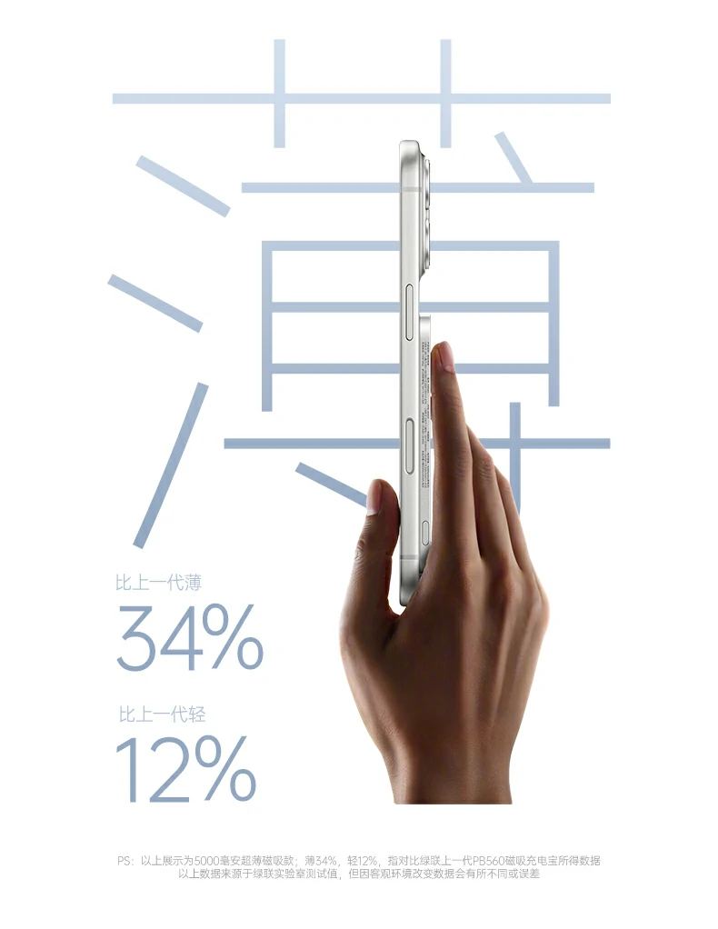 意昂2PB580超薄磁吸无线充电宝15W无线快充输出标识