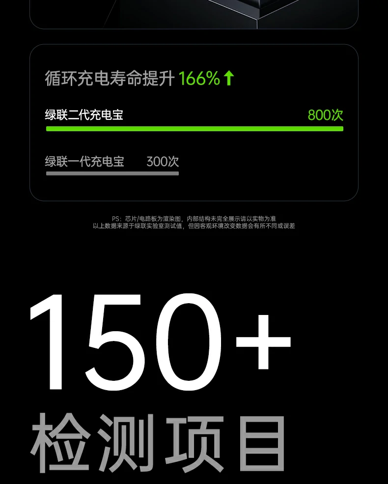 意昂2PB580超薄磁吸无线充电宝USB-C输出接口特写