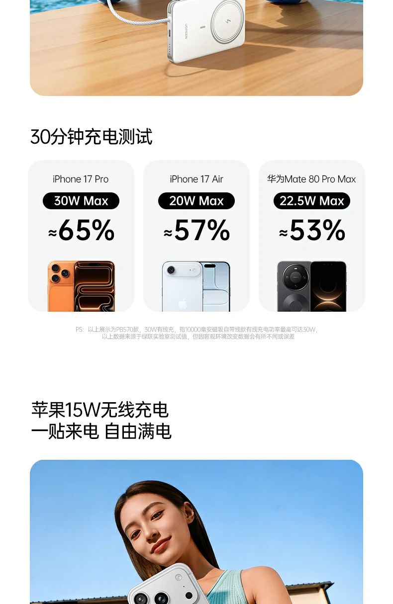 意昂2PB580超薄磁吸无线充电宝与MacBook质感对比