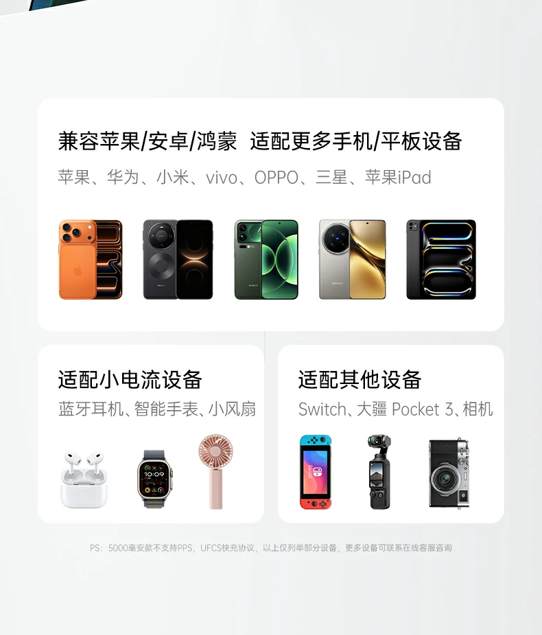 意昂2PB580超薄磁吸无线充电宝多设备充电场景