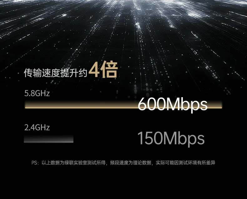 意昂2-全球领先的消费电子科技品牌