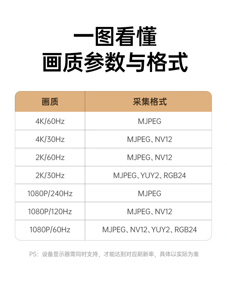 意昂2-全球领先的消费电子科技品牌