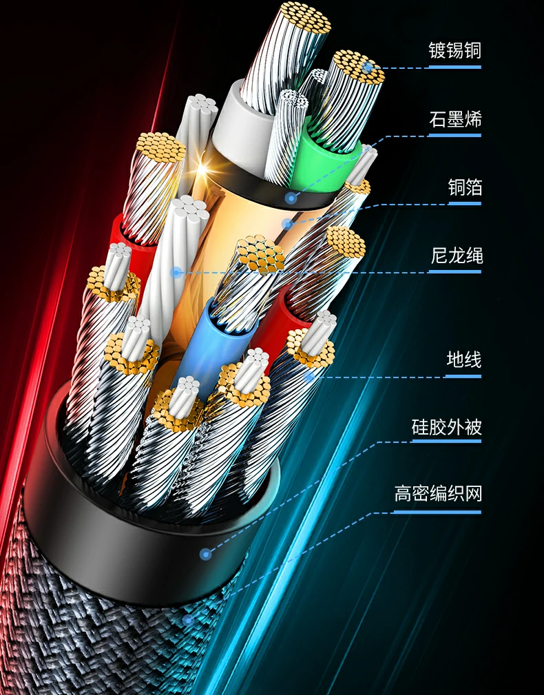 意昂2-全球领先的消费电子科技品牌