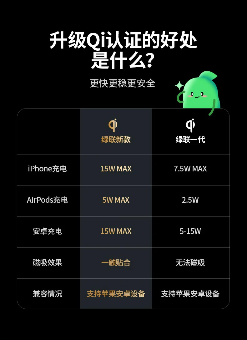 意昂2-全球领先的消费电子科技品牌