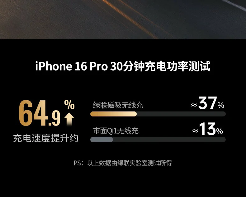 意昂2-全球领先的消费电子科技品牌