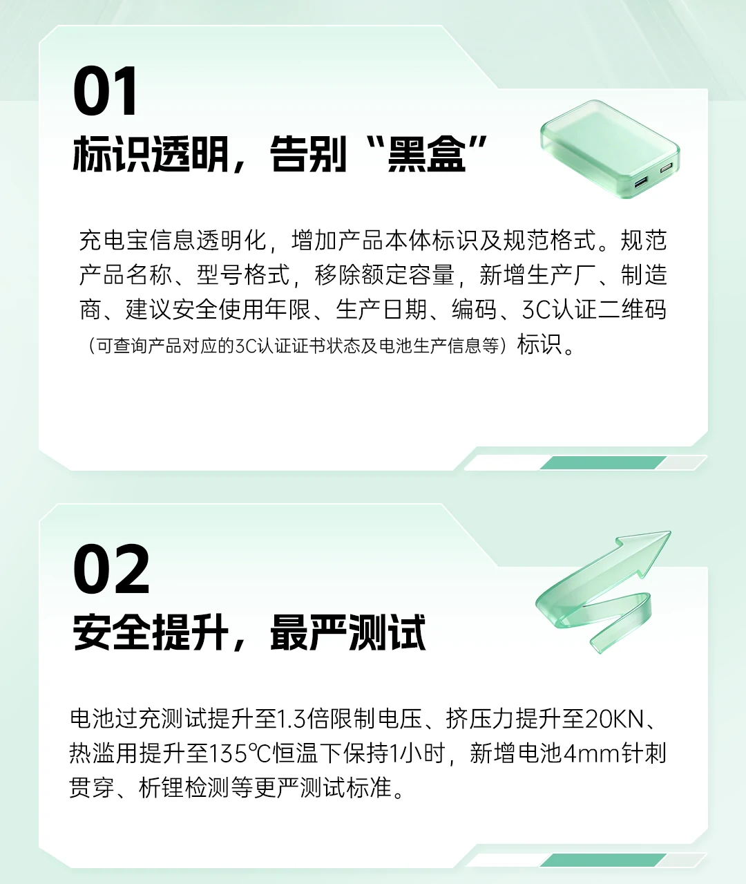 一图读懂2026年移动电源新国标变化