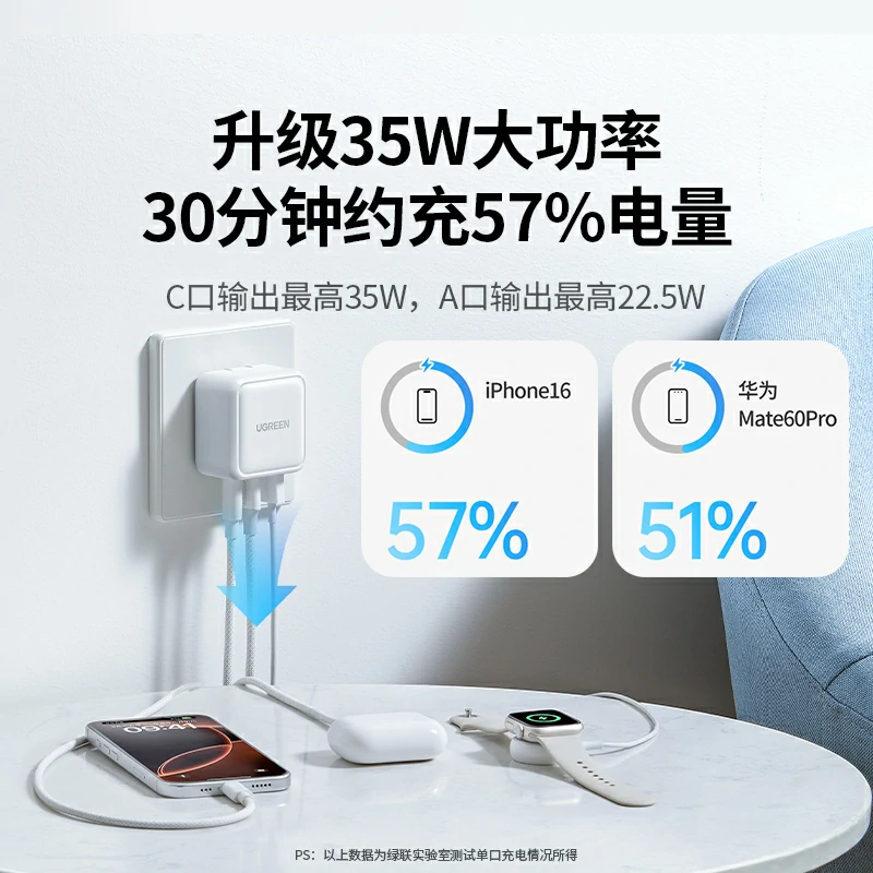 意昂235W三口氮化镓充电器