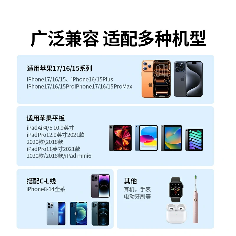 意昂230W双口快充氮化镓充电器