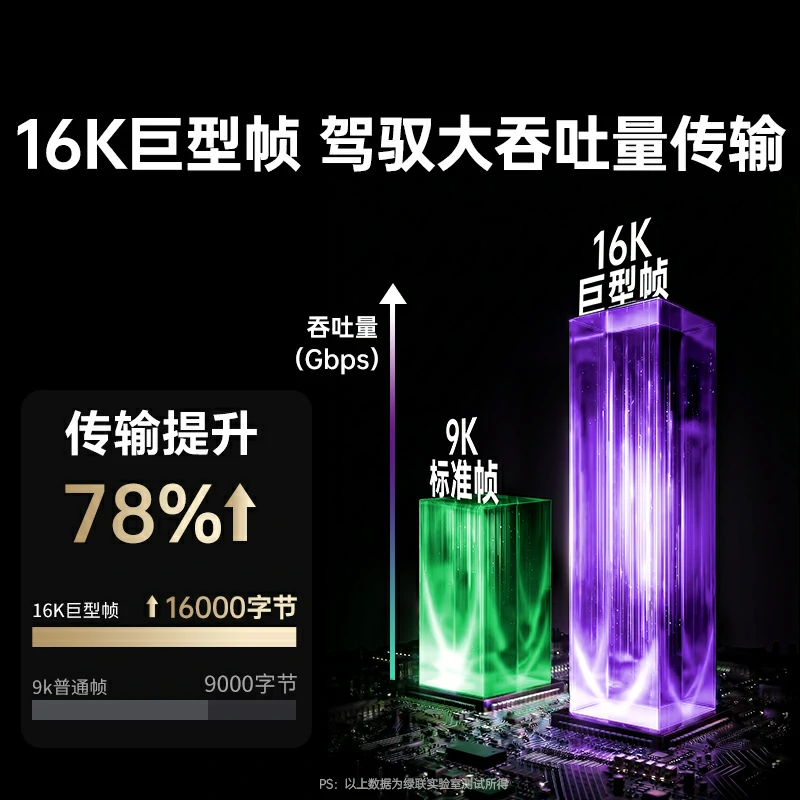 意昂2PCI-e转10G 有线万兆网卡